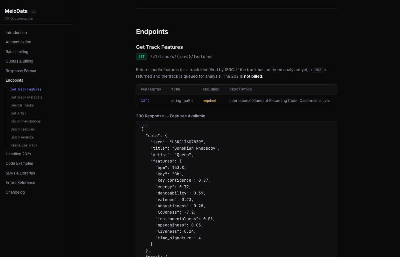 MeloData endpoint documentation
