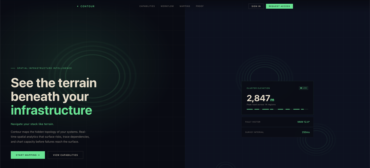 CONTOUR // NEXT theme preview