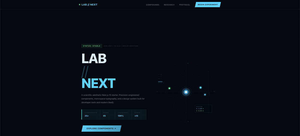 LAB // NEXT preview